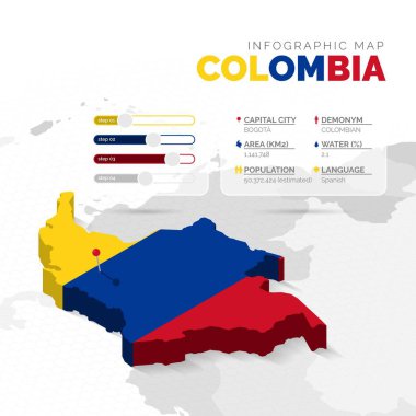 İzometrik Kolombiya haritası bilgi vektörü resmi