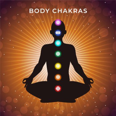 Body chakras with body and focal points vector image