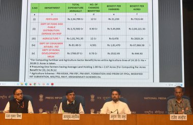 NEW DELHI INDIA 28 Haziran 2023 Birlik Bakanı Mansukh Mandaviya ve Anurag Singh Thakur 28 Haziran 2023 tarihinde Yeni Delhi Hindistan 'da Sonu Mehta Hindustan Times tarafından çekilmiştir.