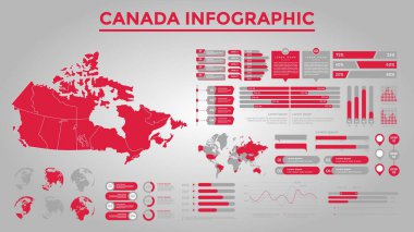 Farklı İş Elementlerine sahip İş Bilgileri Tasarımı