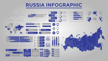 Farklı İş Elementlerine sahip İş Bilgileri Tasarımı