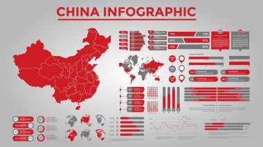 Farklı İş Elementlerine sahip İş Bilgileri Tasarımı