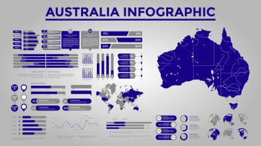 Farklı İş Elementlerine sahip İş Bilgileri Tasarımı