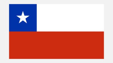 CHILE Flag with Original color clipart