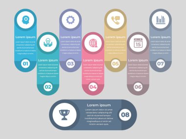 Çoklu İş Elementleri İşletme Bilgileri Tasarımı
