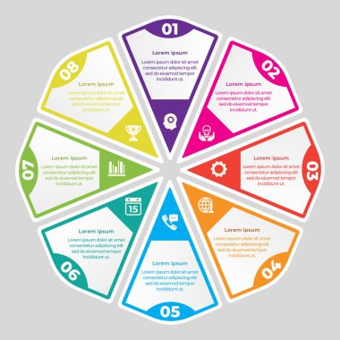 Çoklu İş Elementleri İşletme Bilgileri Tasarımı
