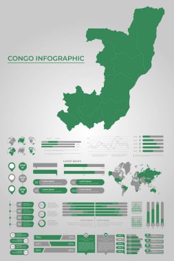 CONGO İş Bilgileri Şablonu Haritası