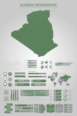 İş Bilgileri İçerisindeki ALGERIA Harita Şablonu