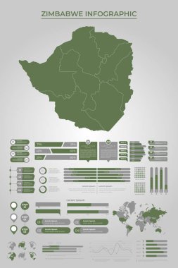 ZIMBABWE Map Template with Business Infographic Elements clipart