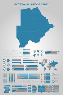 BOTSWANA Map Template with Business Infographic Elements clipart