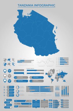 Ticari Bilgi Elemanlarıyla TANZANIA Harita Şablonu