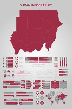 Ticari Bilgi Ögeleriyle SUDAN Harita Şablonu