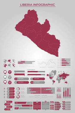 LIBERIA Map Template with Business Infographic Elements clipart