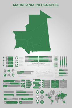 MAURITANIA Map Template with Business Infographic Elements clipart