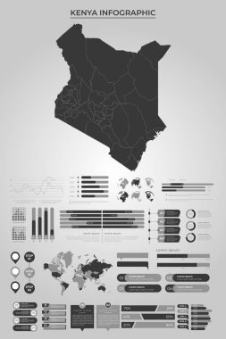KENYA Ticari Bilgi Elemanlarıyla Harita Şablonu