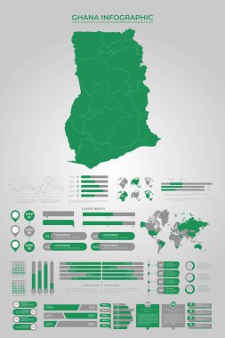 Ticari Bilgi Elementleri ile GHANA Harita Şablonu