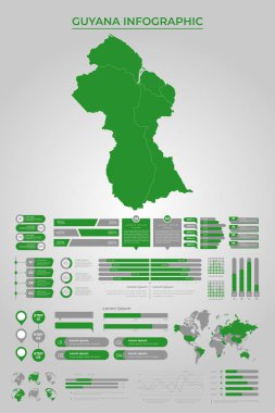 GUYANA İş Bilgi Elemanlarıyla Harita Şablonu