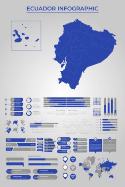 ECUADOR İşletme Bilgileri Şablonu Haritası
