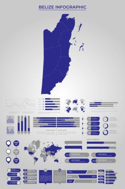 BELIZE Map Template with Business Infographic Elements clipart