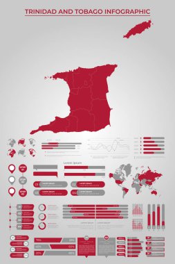 Ticari Bilgi Elementleri ile TRINIDAD Harita Şablonu