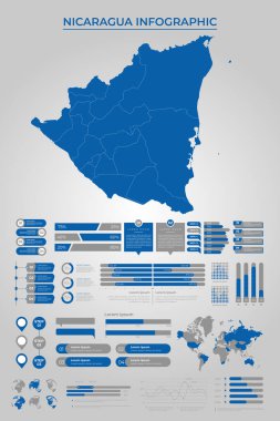 Ticari Bilgi Elemanlarıyla NICARAGUA Harita Şablonu