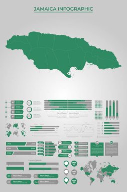 İş Bilgileri ile JAMAICA Harita Şablonu