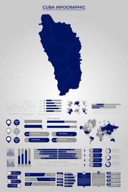 Ticari Bilgi Elemanlarıyla CUBA Harita Şablonu