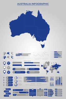İş Bilgileri ile AUSTRALIA Harita Şablonu