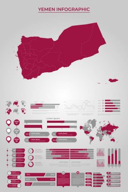 YEMEN Ticari Bilgi Elemanlarıyla Harita Şablonu