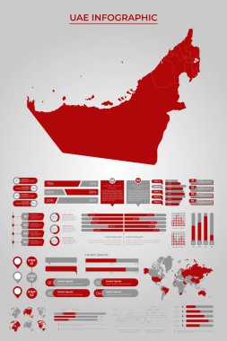 İş Bilgileri ile BAE Harita Şablonu