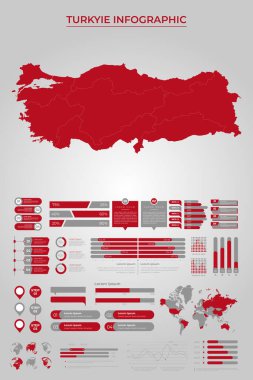 İş Bilgileri ile TURKYIE Harita Şablonu