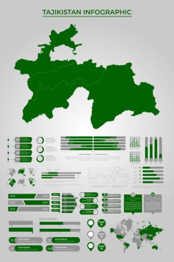 TAJIKISTAN İş Bilgileri Şablonu