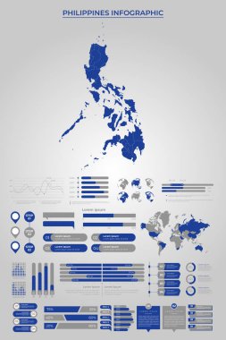 PHIPPINES İş Bilgileri Şablonuyla Harita Şablonu