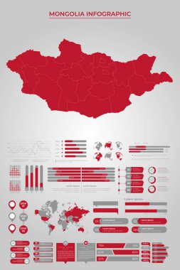 MONGOLIA İş Bilgileri Şablonu