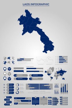 Ticari Bilgi Elemanlarıyla LAOS Harita Şablonu