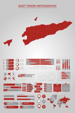 İş Bilgileri ile Doğu TiMOR Harita Şablonu