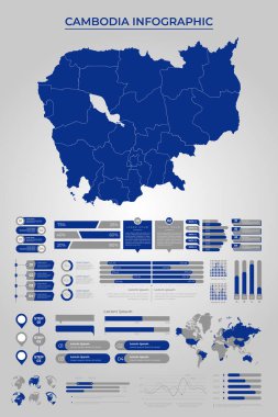 Ticari Bilgi Elementleri ile CAMBODIA Harita Şablonu