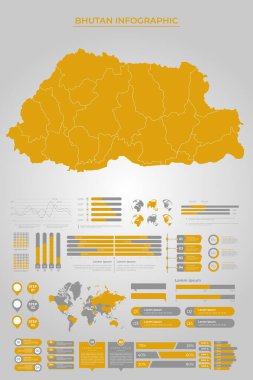 İş BHUTAN Bilgi Elemanlarıyla Harita Şablonu