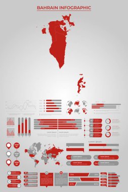 İş Bilgileri ile BAHRAIN Harita Şablonu