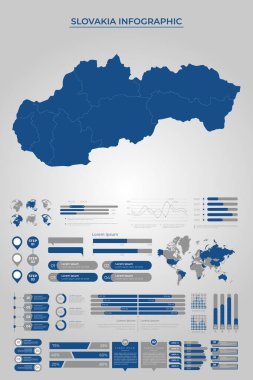 Ticari Bilgi Elemanlarıyla SLOVAKIA Harita Şablonu