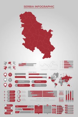 SERBIA Map Template with Business Infographic Elements clipart