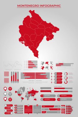 MONTENEGRO İş Bilgileri Şablonu