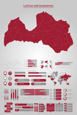 Ticari Bilgi Elemanlarıyla LATVIA Harita Şablonu