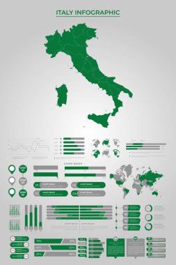 Ticari Bilgi Elementleri ile ITALY Harita Şablonu
