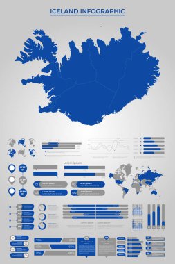 ICELAND Ticari Bilgi Elemanlarıyla Harita Şablonu