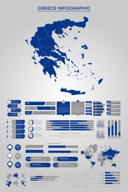 Ticari Bilgi Elemanlarıyla GREECE Harita Şablonu