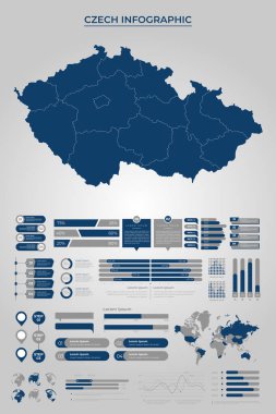 İş Bilgileri Öğeleri ile CZECH REPUBLIC Harita Şablonu