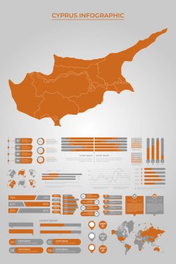 CYPRUS Ticari Bilgi Elemanlarıyla Harita Şablonu