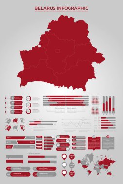 BELARUS İş Bilgileri Şablonu