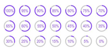 Çember grafik yüzdesi yükleme veya bilgi işleme elementleri. Yuvarlak diyagram simgeleri 0 'dan 100' e çıktı. Beyaz arkaplanda izole edilmiş renk dolgusu, pizza grafikleri şablonu.